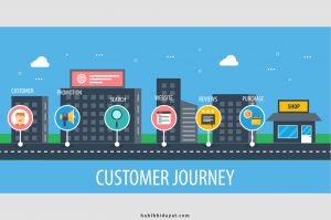 Mengenal Customer Journey dan Customer Journey